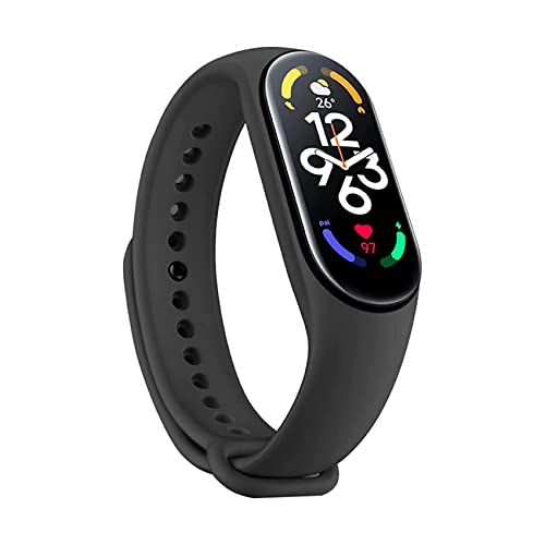 Miglior xiaomi mi band nel 2024 [basato su 50 recensioni di esperti]